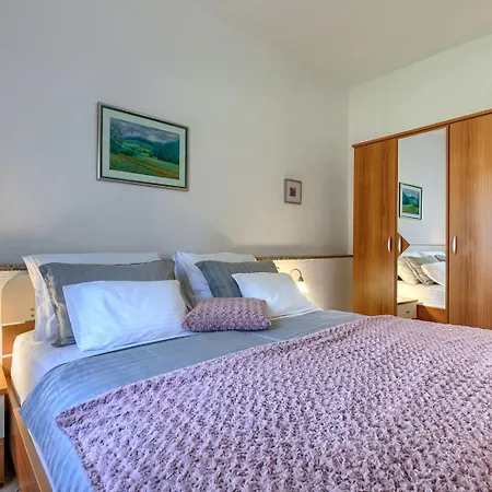 Nino With Shared Pool